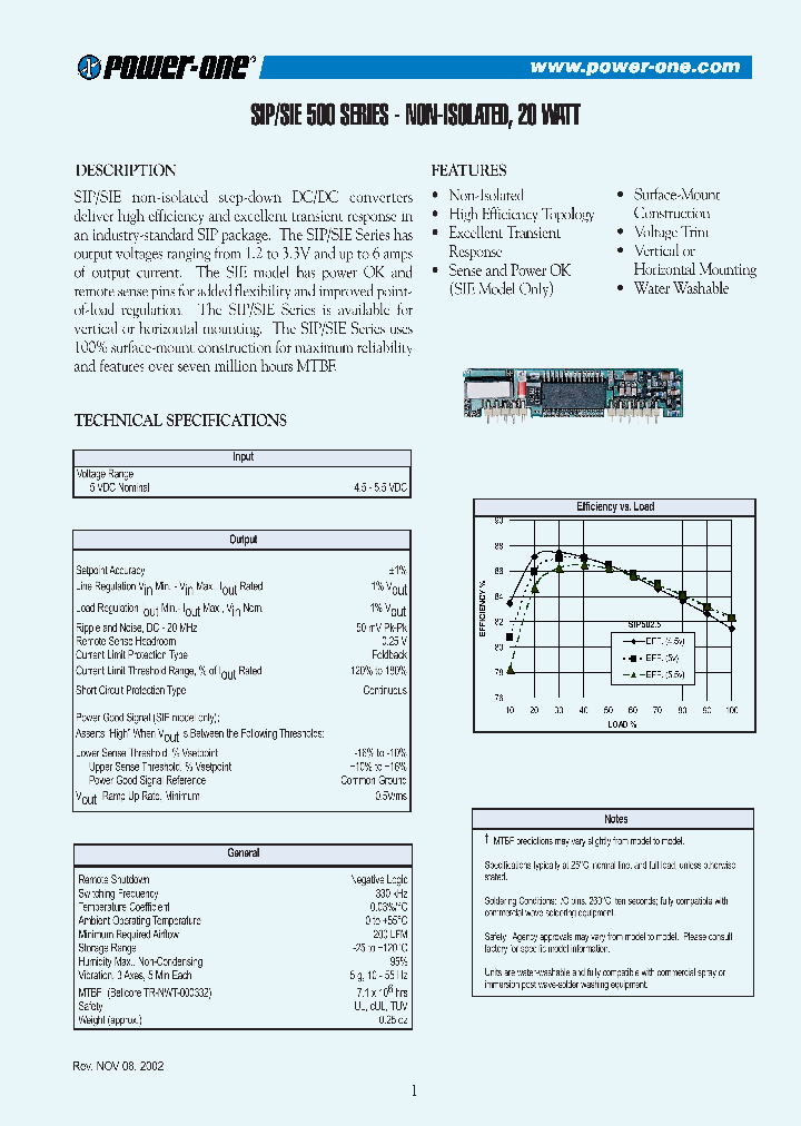 SIE5025LT-9_6725952.PDF Datasheet