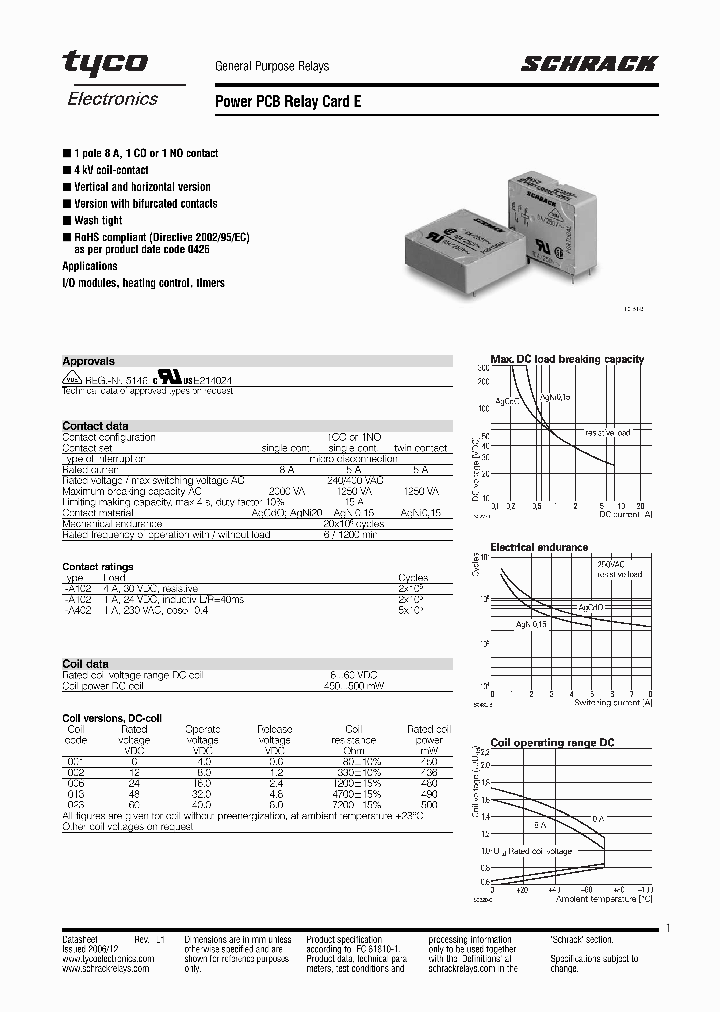 2-1393215-7_6724832.PDF Datasheet