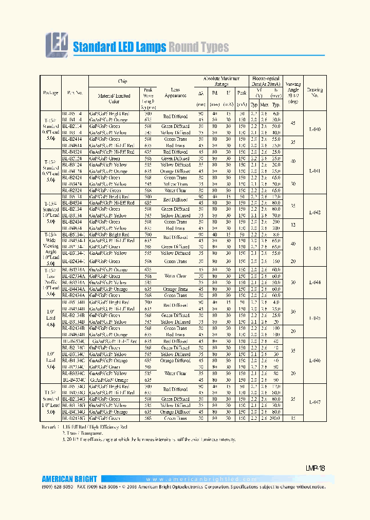 BL-B2334C_6729303.PDF Datasheet