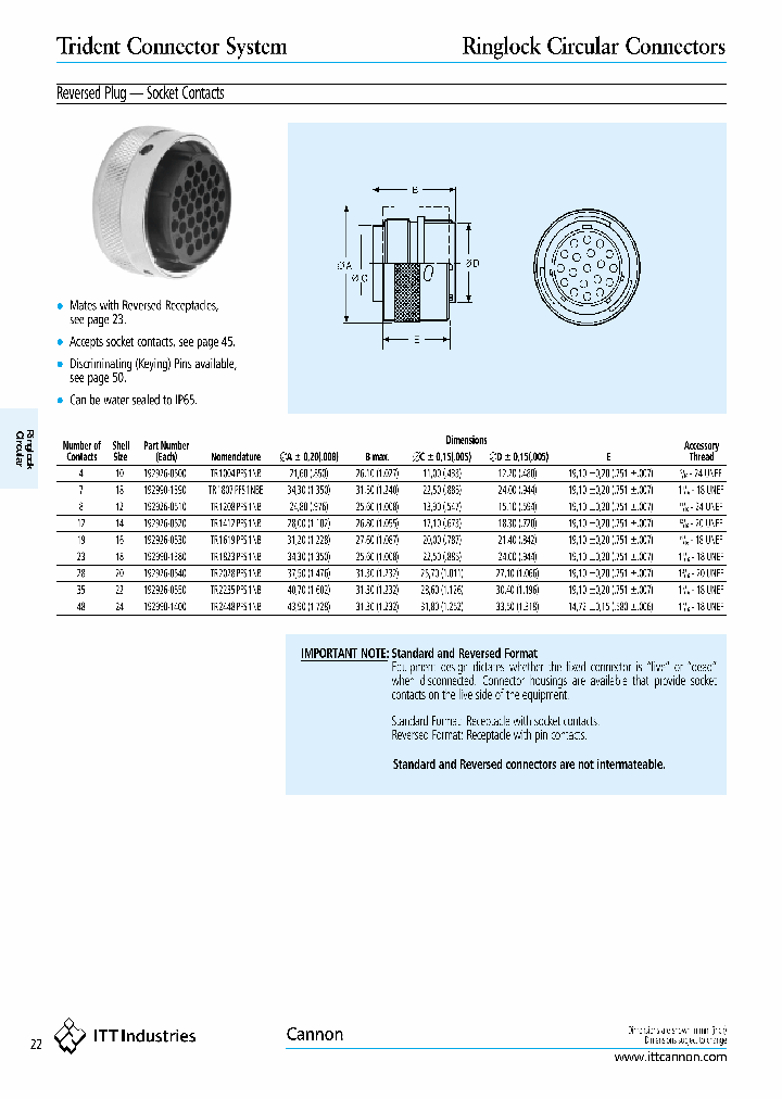192990-1380_6733116.PDF Datasheet