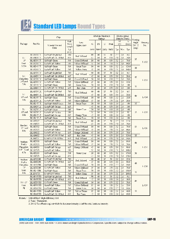 BL-B2333_6729300.PDF Datasheet