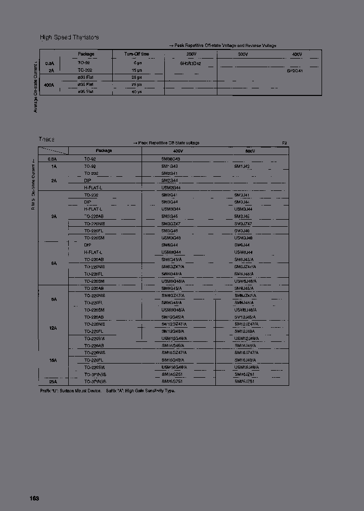 TC5012BP_6734481.PDF Datasheet