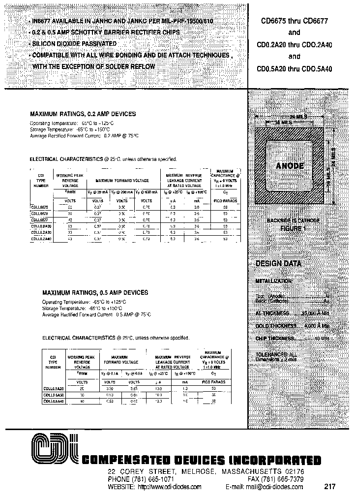 CD05A20_6736620.PDF Datasheet