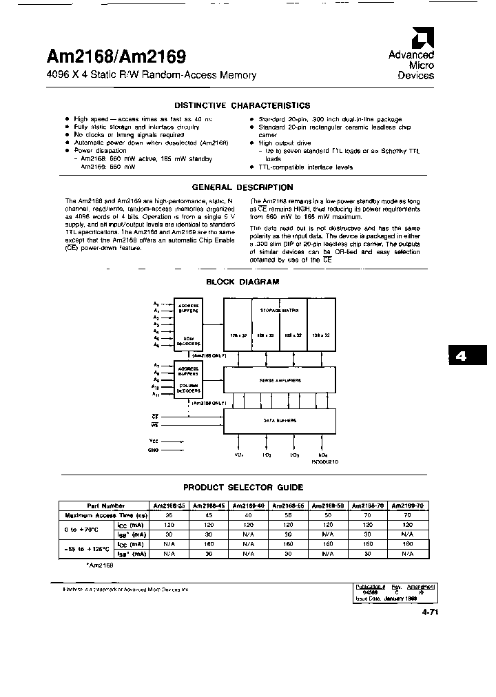 AM2168-55BRA_6743533.PDF Datasheet