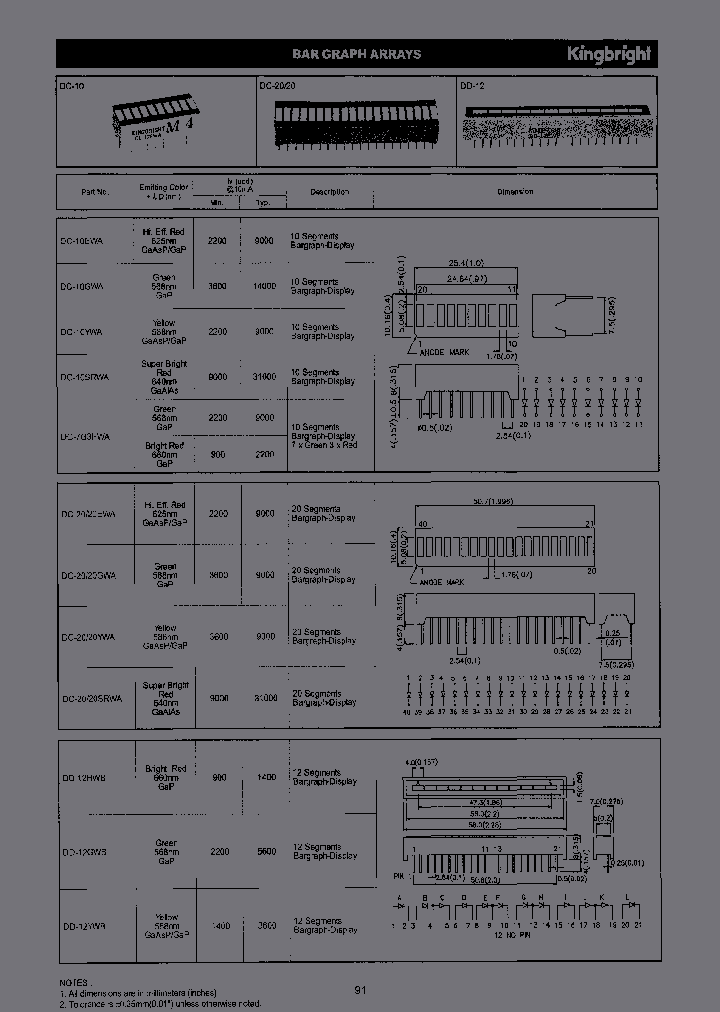 DD-2020EWA_6744786.PDF Datasheet