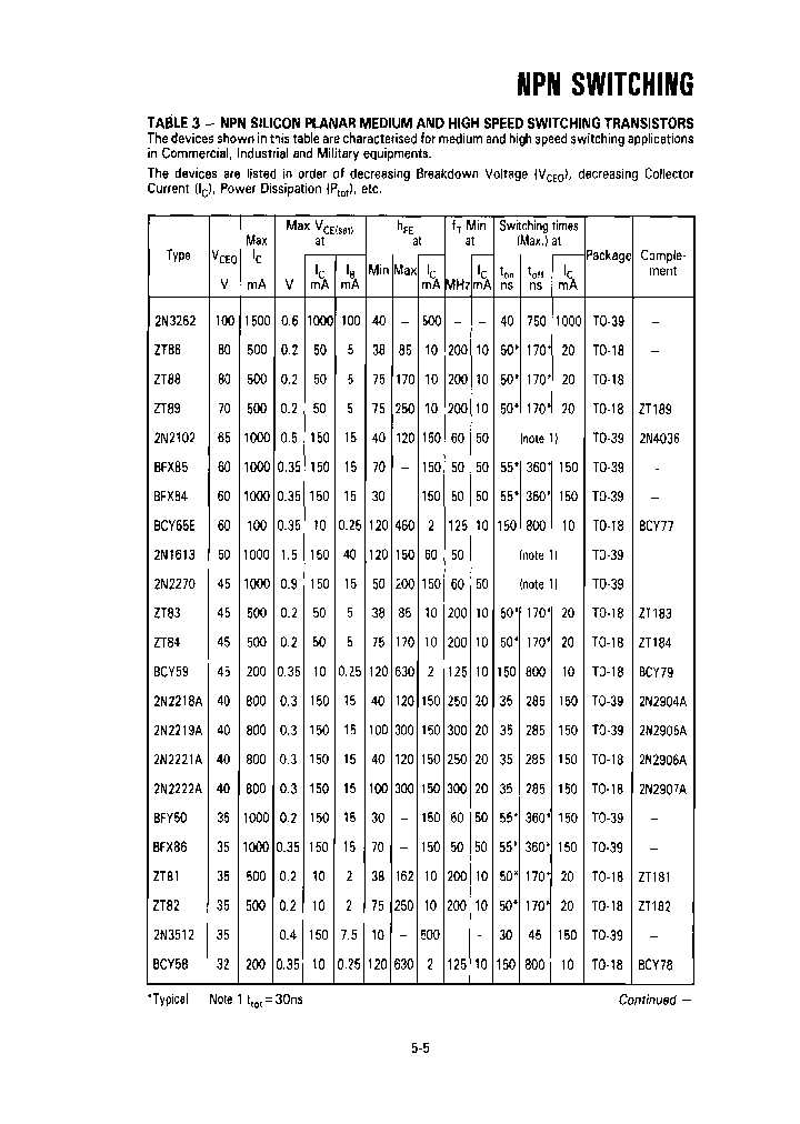 2N2218_6741997.PDF Datasheet