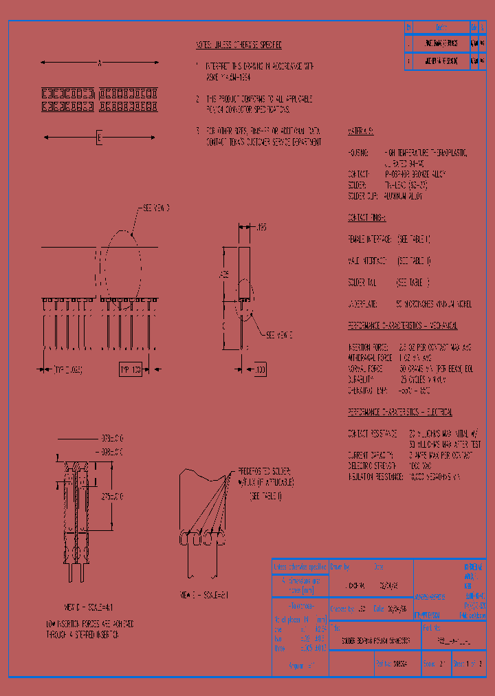 PC232-A-1B6-U_6747320.PDF Datasheet