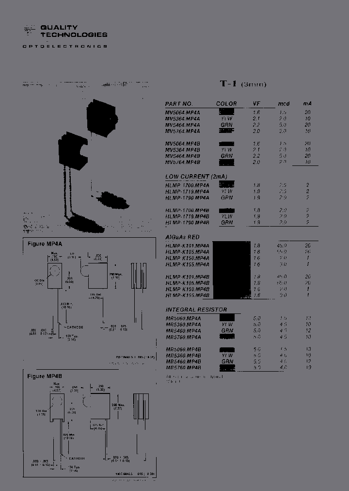 MV5364MP4B_6748839.PDF Datasheet