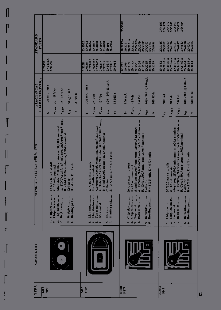 2085A_6749327.PDF Datasheet
