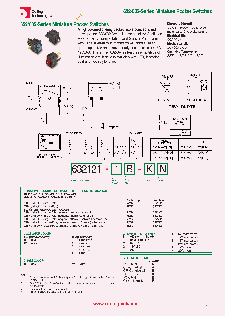 632551-1B-CA_6749699.PDF Datasheet