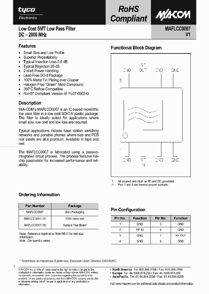 MAFLCC0007_6938277.PDF Datasheet