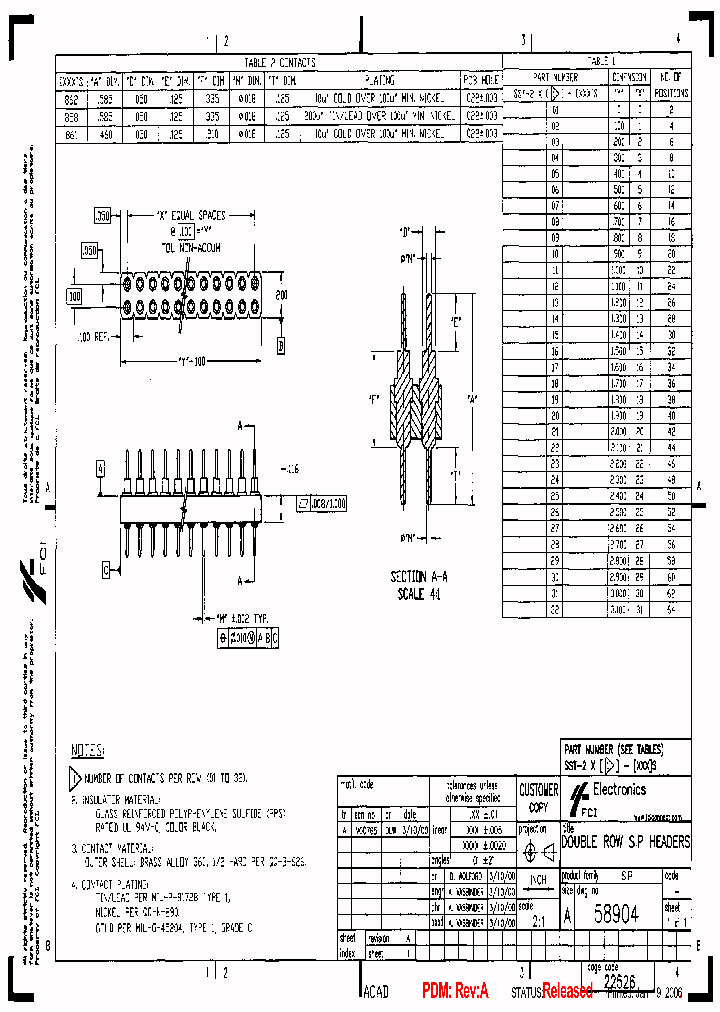 SST-2X08-861_6748407.PDF Datasheet