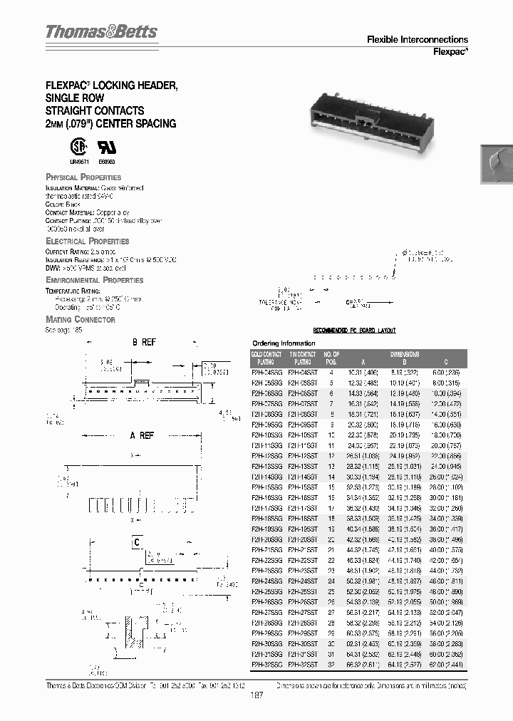 F2H-08SSG_6755890.PDF Datasheet