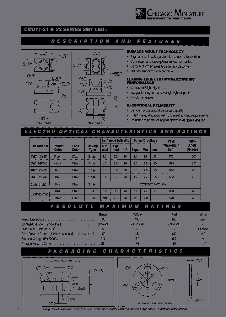 CMLINNOVATIVETECHNOLOGIES-CMD11-22RVGC_6755282.PDF Datasheet