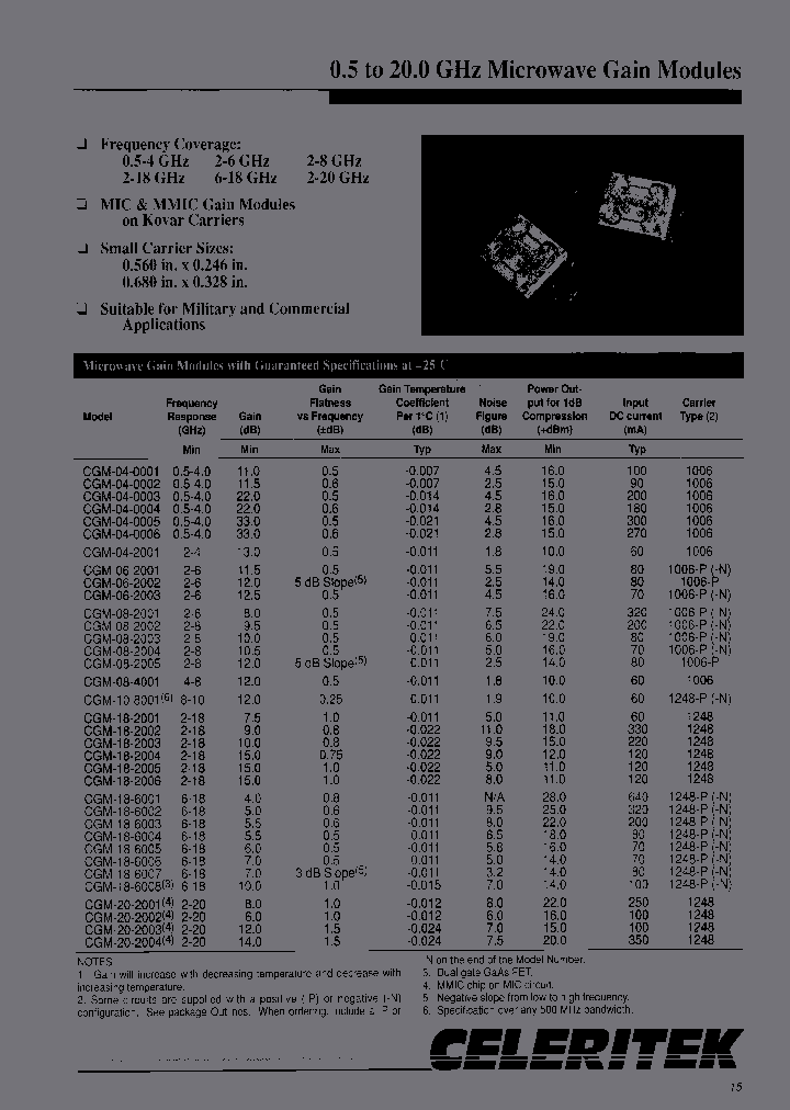 CGM-04-0004_6757675.PDF Datasheet