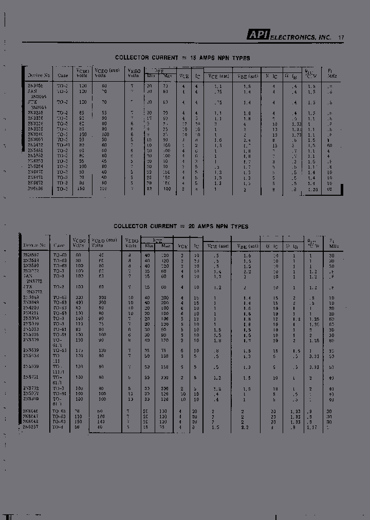2N6046_6755191.PDF Datasheet