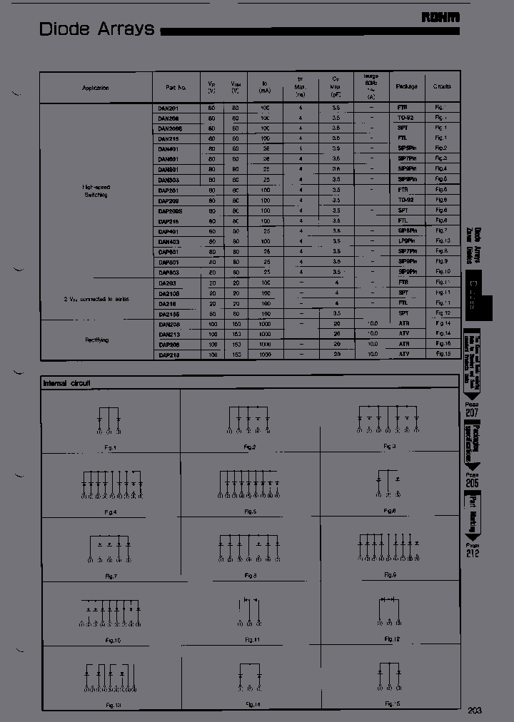 DAN209STP_6757009.PDF Datasheet