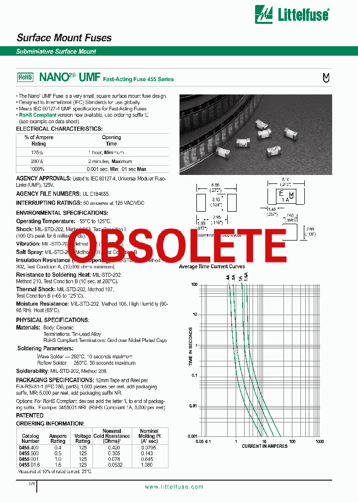 0455400MR_6757195.PDF Datasheet