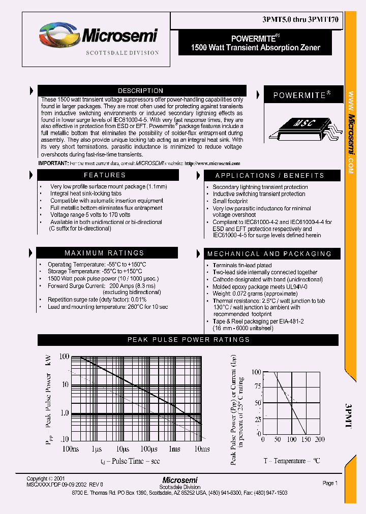 3PMT170_6755150.PDF Datasheet