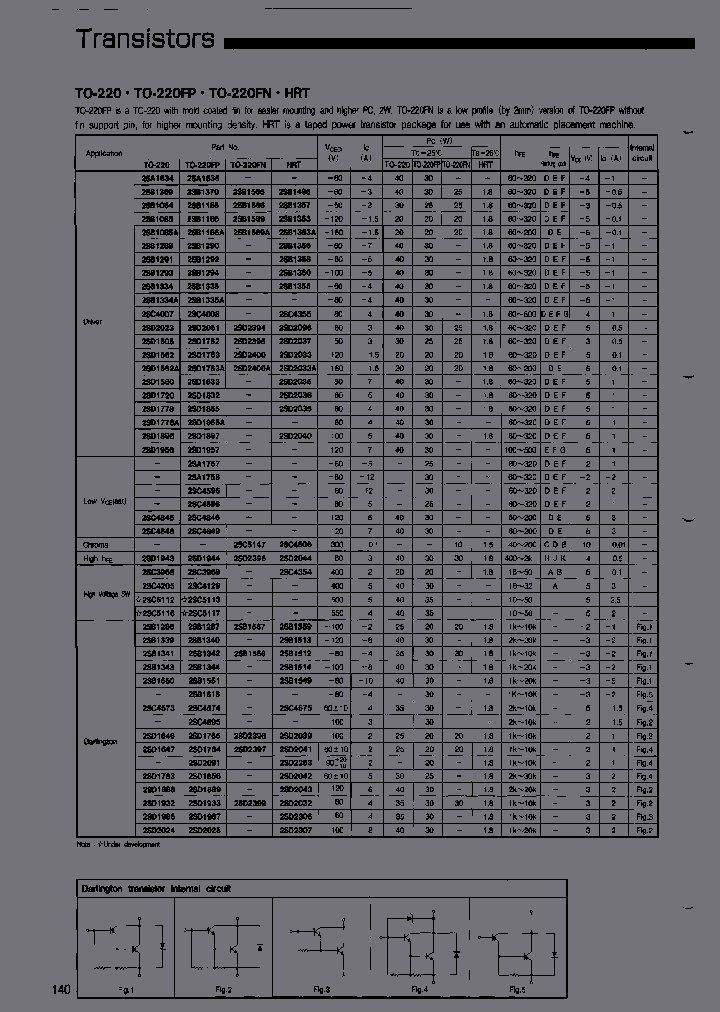 2SB1370C7E_6761845.PDF Datasheet