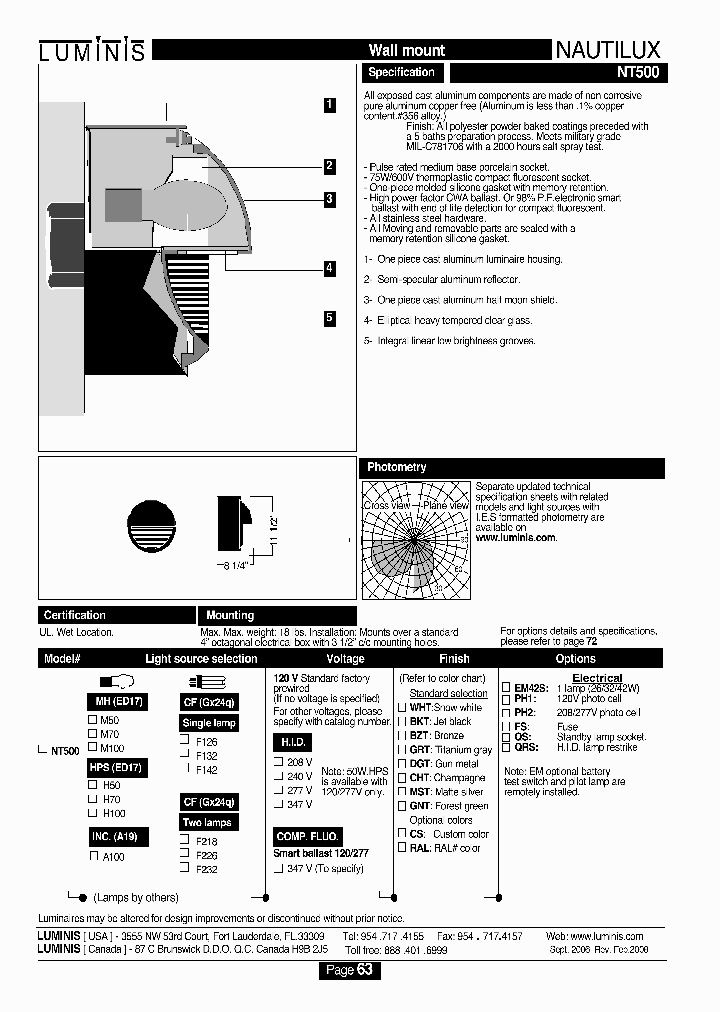 NT500_6939205.PDF Datasheet