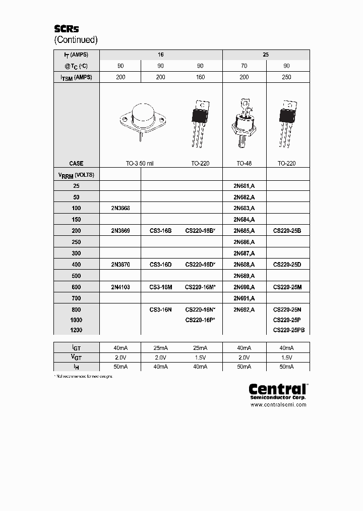 2N682ALEADFREE_6765212.PDF Datasheet