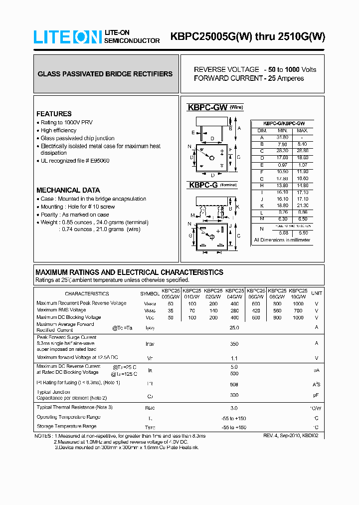 KBPC2502GW_6760740.PDF Datasheet