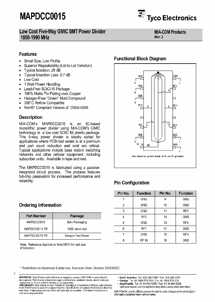 MAPDCC0015_6765379.PDF Datasheet