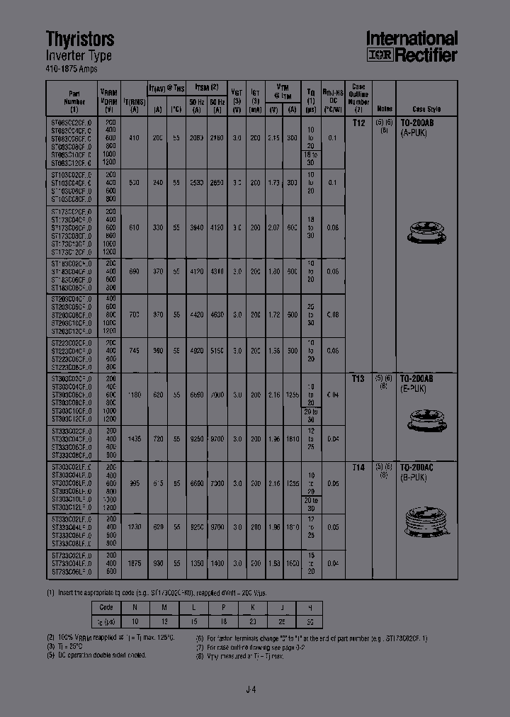ST183C02CFM0_6768865.PDF Datasheet