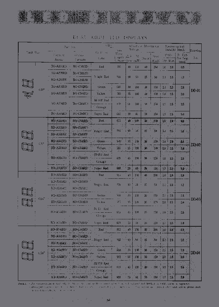 BD-C535RN_6767221.PDF Datasheet