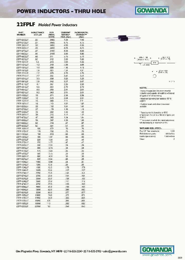 22FP-152LLF_6767575.PDF Datasheet