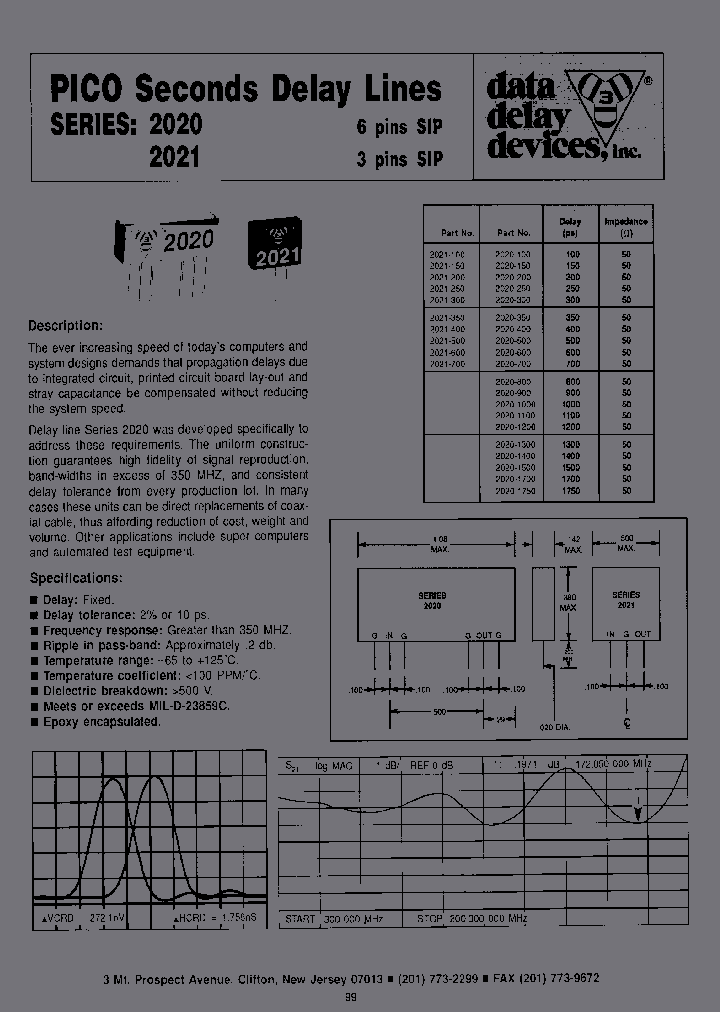 2021-150_6767433.PDF Datasheet
