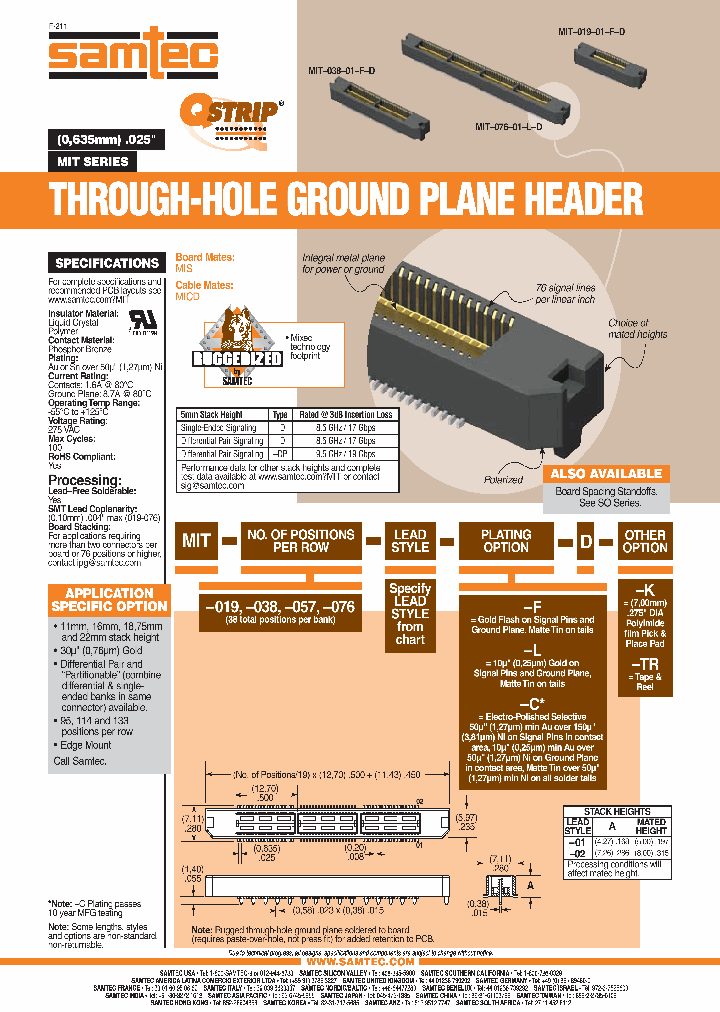 MIT-057-02-L-D_6769822.PDF Datasheet