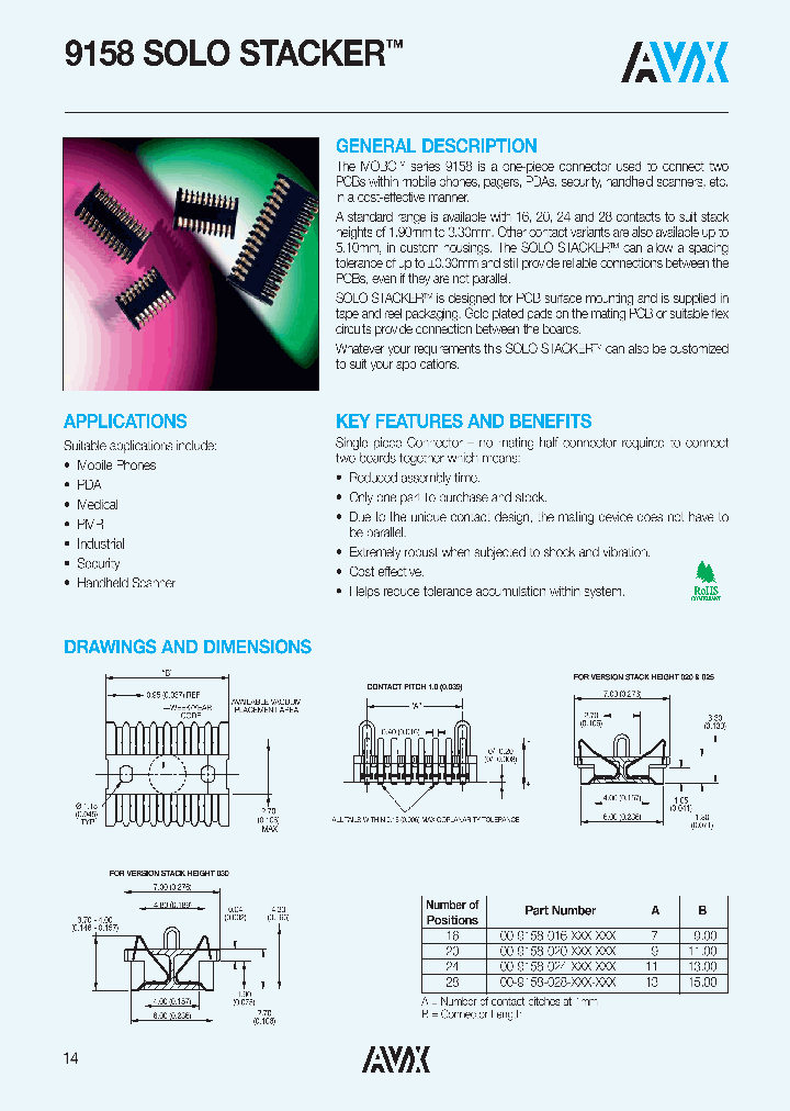 915800-9158-020-020-061_6770514.PDF Datasheet