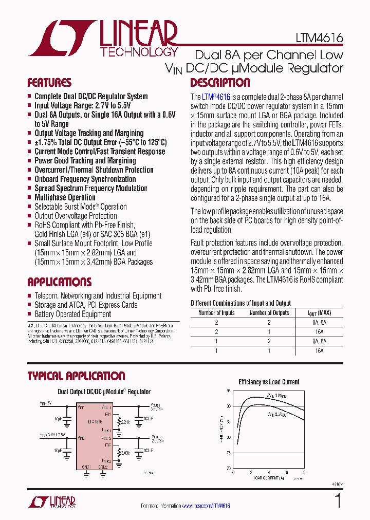 LTM8001_6941441.PDF Datasheet