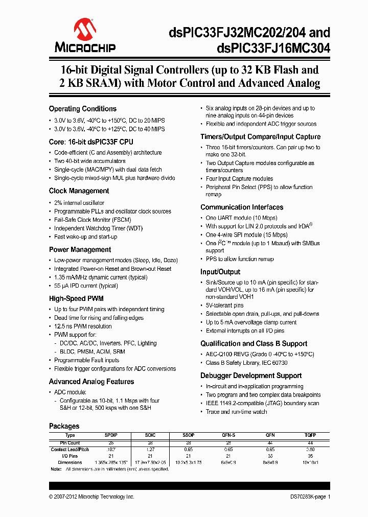 DSPIC33FJMC202IML_6941509.PDF Datasheet