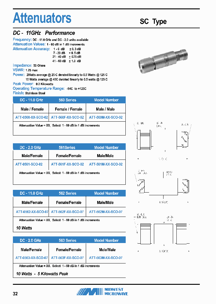 ATT-560M-24-SC0-02_6772745.PDF Datasheet