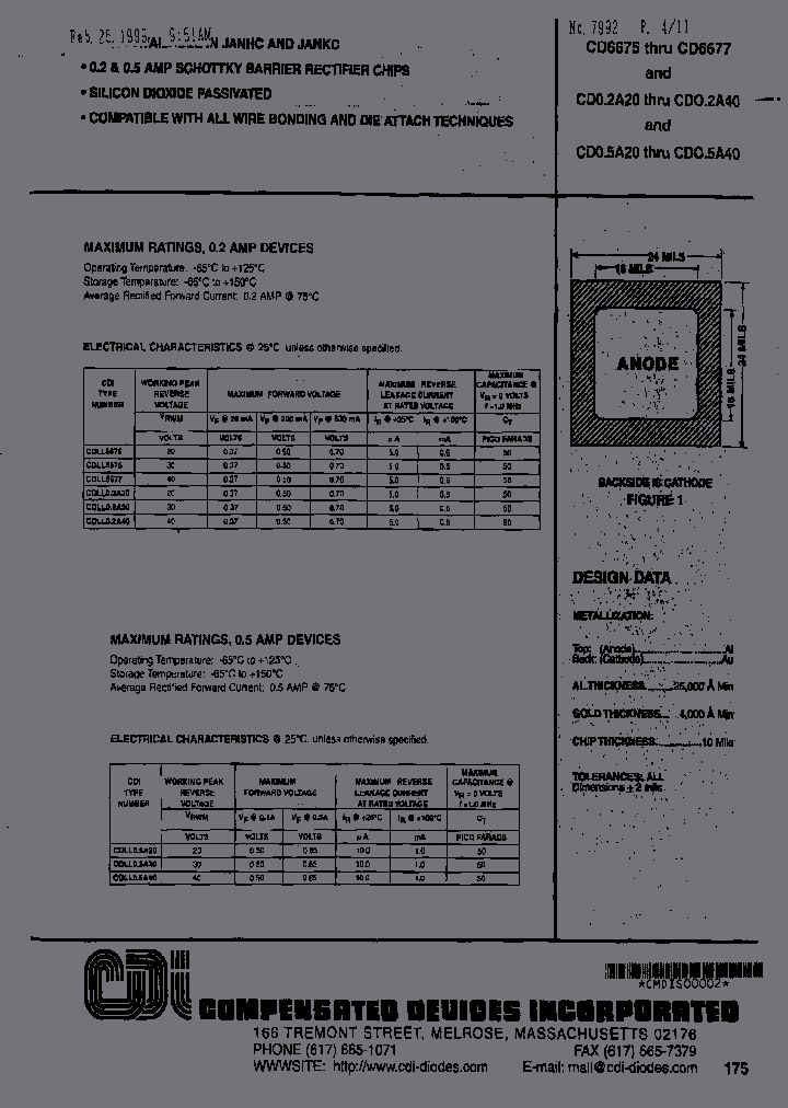 JANKCCDLL02A30_6769947.PDF Datasheet