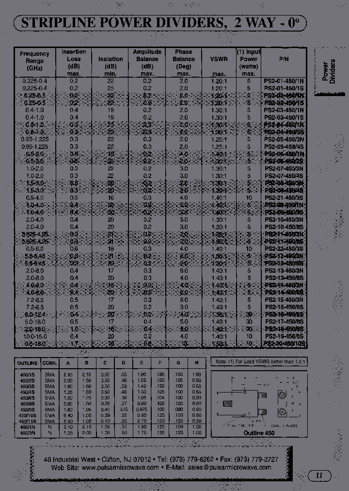 PS2-02-4501S_6772207.PDF Datasheet