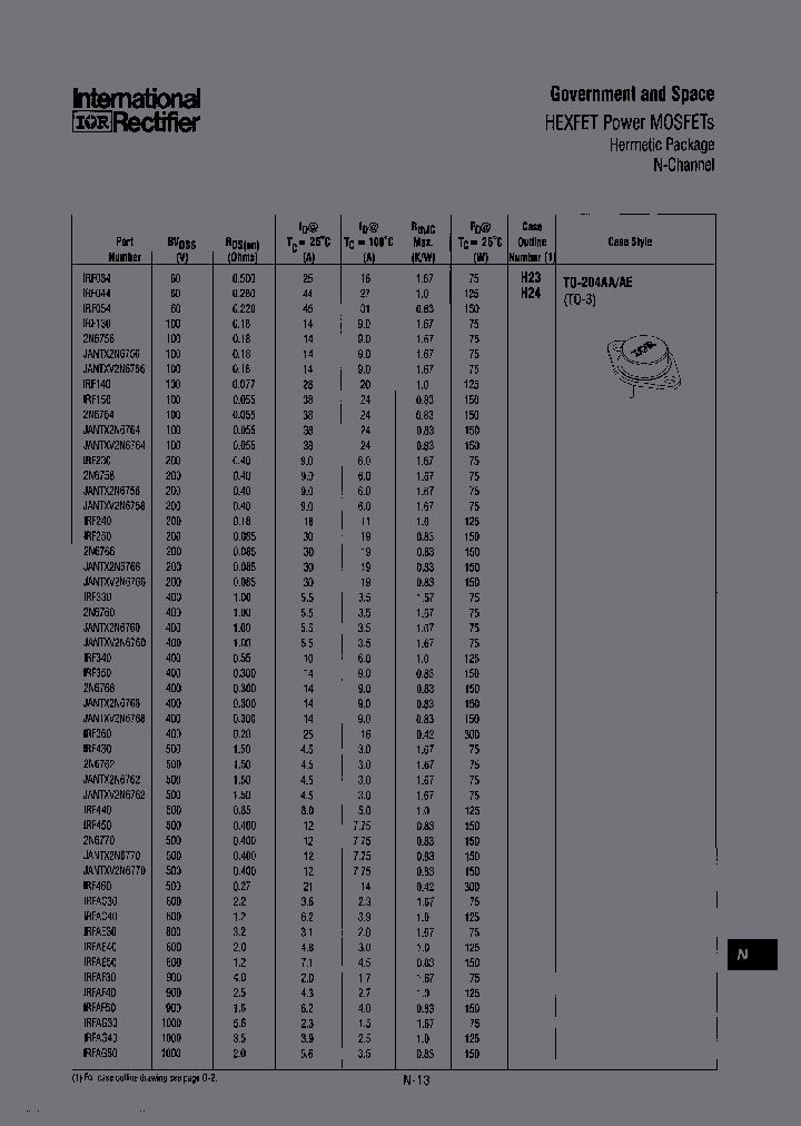 2N6760_6775215.PDF Datasheet