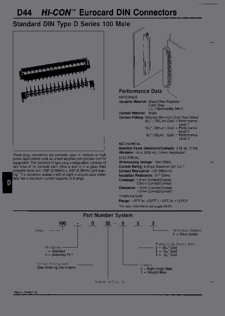 100-032-053_6777796.PDF Datasheet