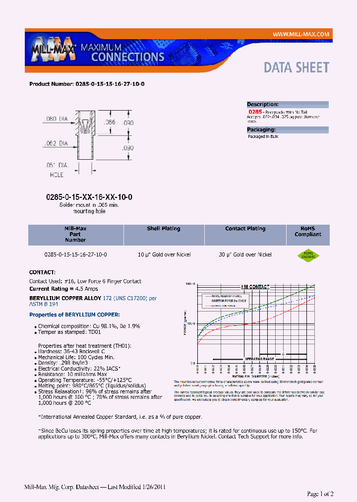 0285-0-15-15-16-27-10-0_6782377.PDF Datasheet