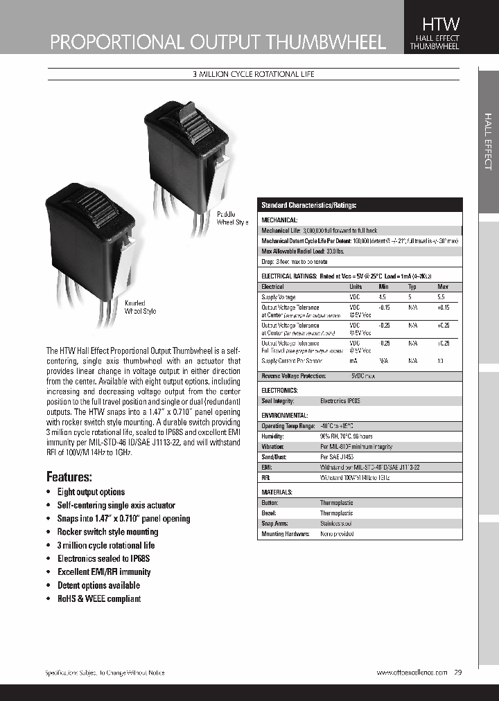 HTW-1A11A77_6785586.PDF Datasheet