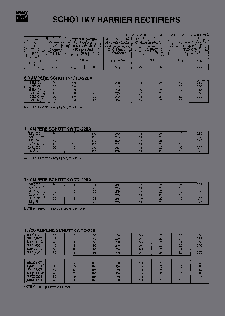 SBL2045CT-A_6784735.PDF Datasheet