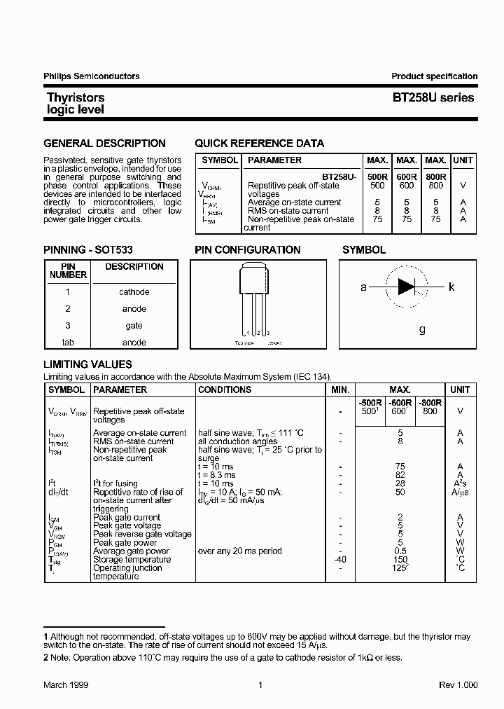 BT258U-600R127_6785643.PDF Datasheet