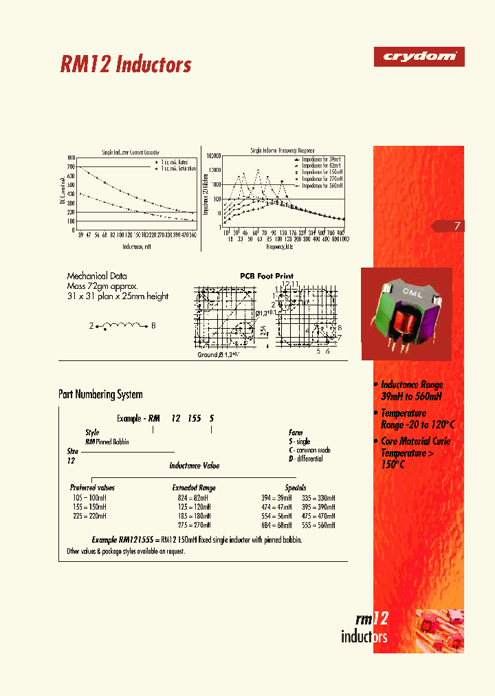 RM12554D_6783067.PDF Datasheet