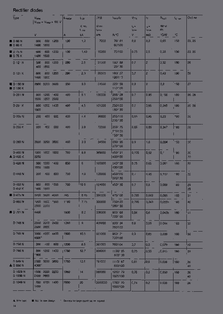 D150K28B_6789085.PDF Datasheet