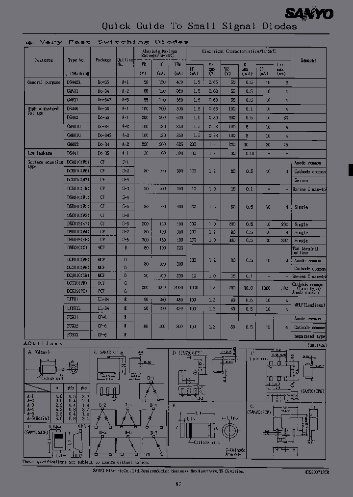 DSD010-TA_6793174.PDF Datasheet