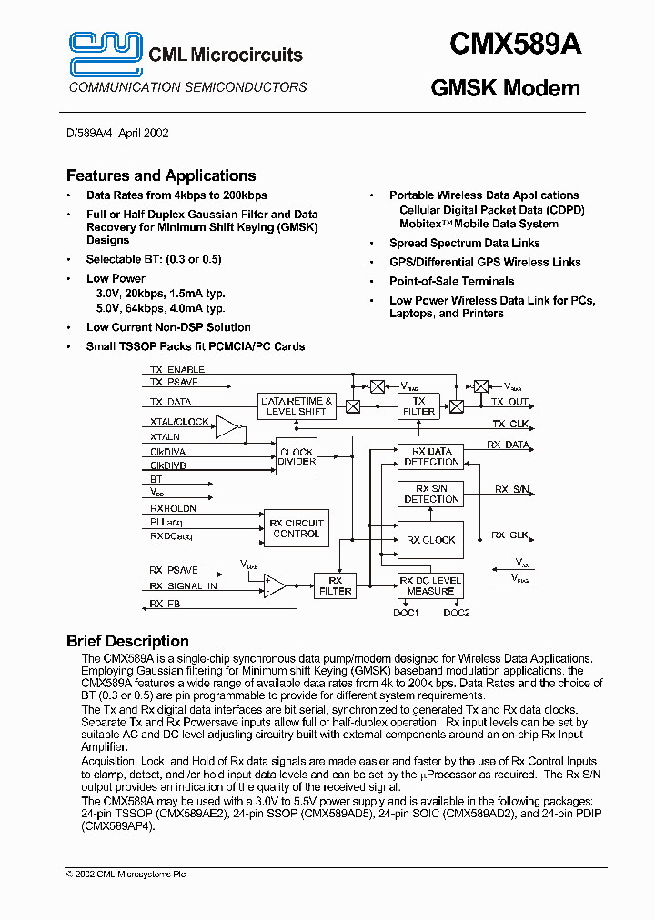 CMX589AD5_6796648.PDF Datasheet