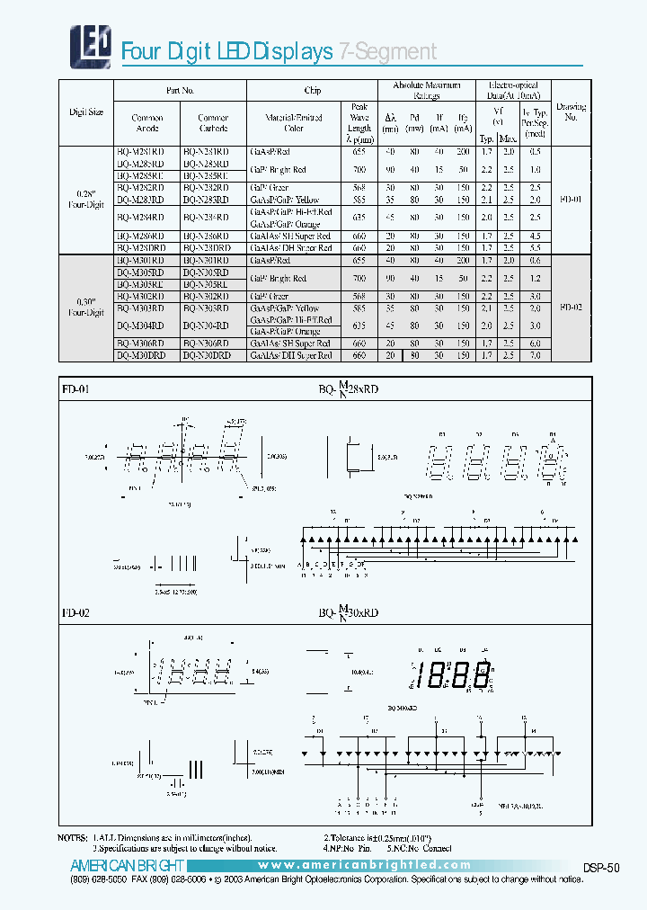 BQ-N281RD_6797005.PDF Datasheet